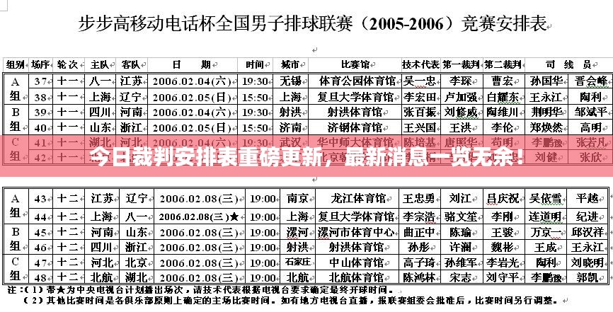 今日裁判安排表重磅更新，最新消息一览无余！