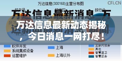 万达信息最新动态揭秘，今日消息一网打尽！
