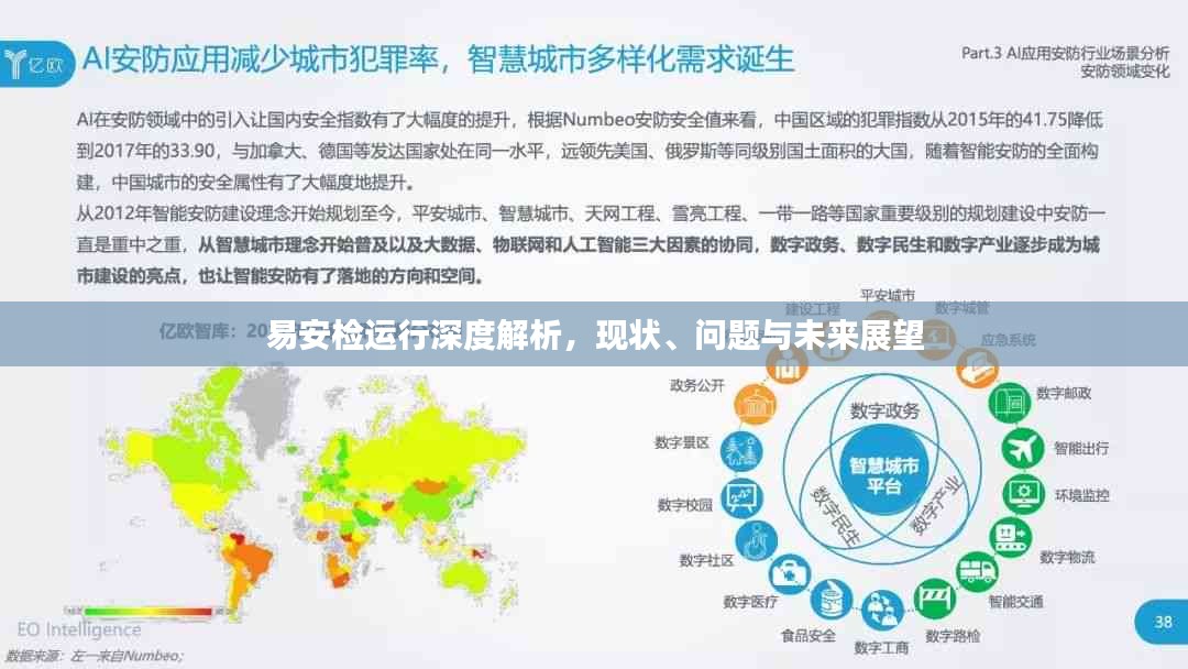 易安检运行深度解析，现状、问题与未来展望