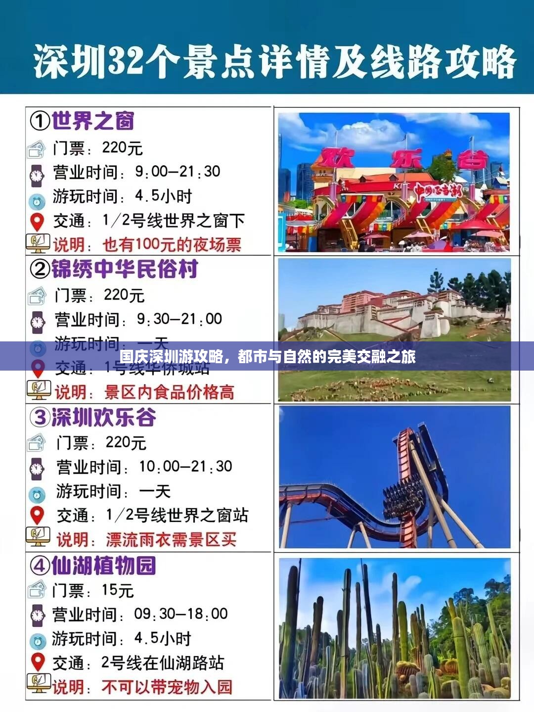 国庆深圳游攻略，都市与自然的完美交融之旅
